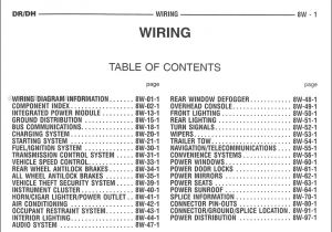 2002 Dodge Ram 1500 Radio Wiring Diagram 2008 Dodge Avenger Radio Wiring Wiring Diagram Review 2002 Dodge Ram 1500 Radio Wiring Diagram 2008 Dodge Avenger Radio Wiring Wiring Diagram Review