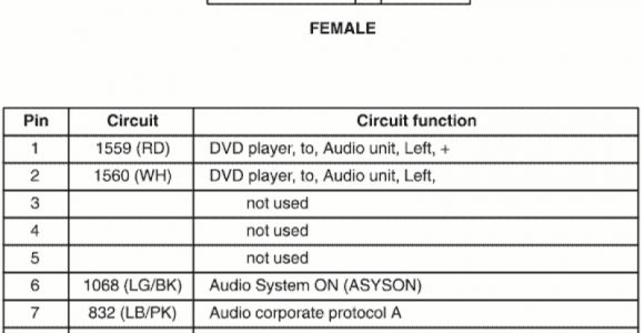 2002 ford Explorer Radio Wiring Diagram ford Stereo Wiring Color Codes Book Diagram Schema
