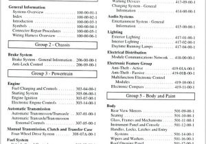 2002 ford Explorer Sport Trac Stereo Wiring Diagram Wiring Diagram 2003 Sport Trac Center Console Wiring Diagram Split