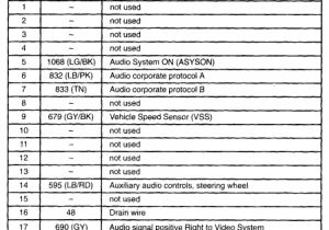 2002 ford F250 Radio Wiring Diagram 2002 F250 Radio Wiring Wiring Diagram Info 2002 ford F250 Radio Wiring Diagram 2002 F250 Radio Wiring Wiring Diagram Info