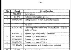 2002 ford F350 Radio Wiring Diagram 2003 ford F350 Super Duty Wiring Diagram Wiring Diagram