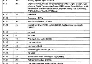 2002 ford Focus Cooling Fan Wiring Diagram 56a6 ford Mondeo Mk1 Fuse Box Layout Wiring Resources 2002 ford Focus Cooling Fan Wiring Diagram 56a6 ford Mondeo Mk1 Fuse Box Layout Wiring Resources
