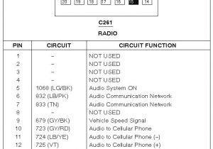 2002 ford Focus Stereo Wiring Diagram Wiring Diagram for 2002 ford Focus Wiring Diagram Datasource