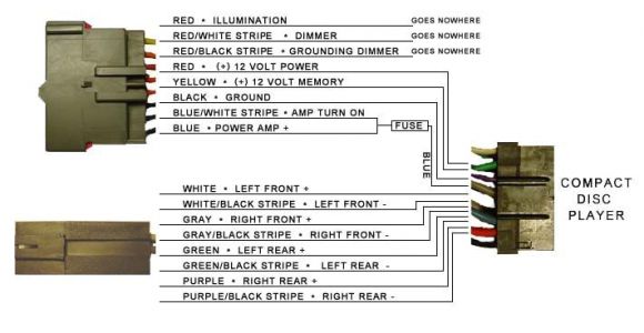 2002 ford Ranger Stereo Wiring Diagram ford Stereo Wiring Diagrams Wiring Diagram