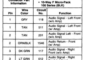 2002 Gmc Envoy Radio Wire Diagram 2006 Gmc Envoy Stereo Wiring Harness Wiring Diagram