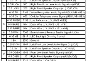 2002 Gmc Envoy Radio Wire Diagram 2006 Gmc Envoy Stereo Wiring Harness Wiring Diagram