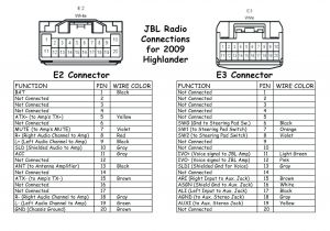 2002 Gmc Envoy Stereo Wiring Diagram Kenwood Radio Mic Wiring Diagram Wiring Library 2002 Gmc Envoy Stereo Wiring Diagram Kenwood Radio Mic Wiring Diagram Wiring Library