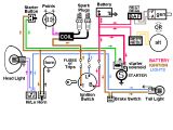 2002 Honda Vtx 1800 Wiring Diagram the Trike Shop Wiring Diagram Diagram Base Website Wiring