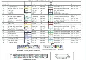 2002 Hyundai Accent Radio Wiring Diagram 1992 Hyundai Wiring Diagram Wiring Diagram Page