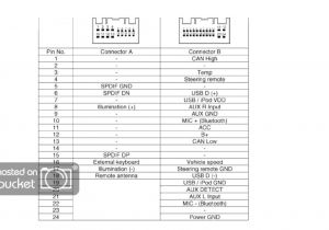 2002 Hyundai Elantra Radio Wiring Diagram 2013 Hyundai Elantra Radio Wiring Diagram Wiring Diagrams