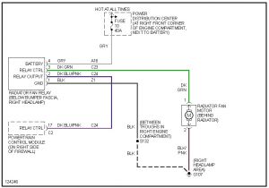 2002 Jeep Grand Cherokee Cooling Fan Wiring Diagram 2002 Jeep Grand Cherokee Cooling Fan Relay Located 2002 Jeep Grand Cherokee Cooling Fan Wiring Diagram 2002 Jeep Grand Cherokee Cooling Fan Relay Located