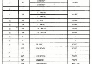 2002 Jeep Liberty Speaker Wiring Diagram Fuse Box for Jeep Liberty 2006 Moreover 2004 ford Mustang Radio