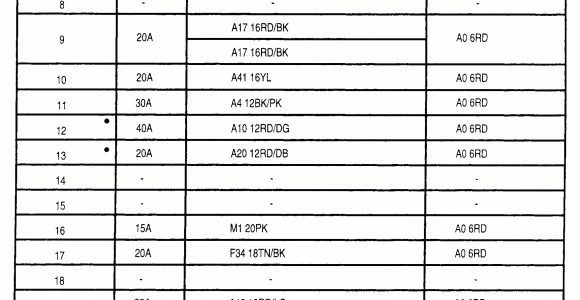 2002 Jeep Liberty Speaker Wiring Diagram Fuse Box for Jeep Liberty 2006 Moreover 2004 ford Mustang Radio