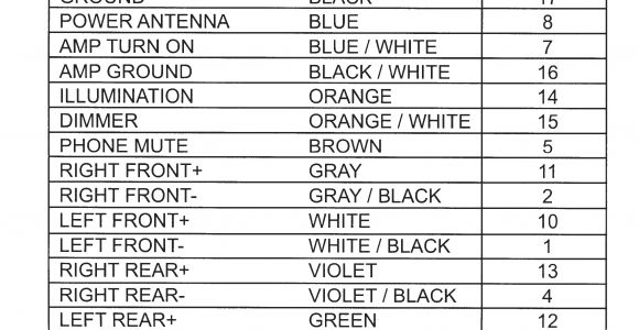 2002 Jetta Stereo Wiring Diagram 02 Jetta Radio Wiring Diagram Wiring Diagram Ebook