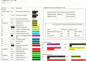 2002 Jetta Stereo Wiring Diagram Audi Stereo Wiring Wiring Diagram 2002 Jetta Stereo Wiring Diagram Audi Stereo Wiring Wiring Diagram