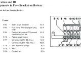 2002 Jetta Stereo Wiring Diagram Jetta Stereo Wiring Diagram Eastofengland Co 2002 Jetta Stereo Wiring Diagram Jetta Stereo Wiring Diagram Eastofengland Co