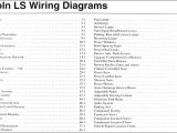 2002 Lincoln Ls Wiring Diagram 2000 Lincoln Ls Fuse Diagram Wiring Diagram
