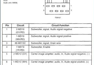 2002 Lincoln Ls Wiring Diagram Wiring Harness for 2002 Lincoln Ls Data Wiring Diagram Preview 2002 Lincoln Ls Wiring Diagram Wiring Harness for 2002 Lincoln Ls Data Wiring Diagram Preview