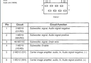 2002 Lincoln Ls Wiring Diagram Wiring Harness for 2002 Lincoln Ls Data Wiring Diagram Preview