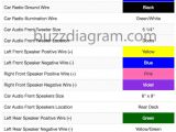 2002 Mazda Protege Radio Wiring Diagram Mazda Millenia Wiring Diagram Wiring Diagram View 2002 Mazda Protege Radio Wiring Diagram Mazda Millenia Wiring Diagram Wiring Diagram View