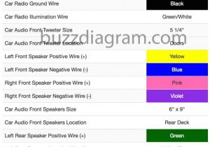 2002 Mazda Protege Radio Wiring Diagram Mazda Millenia Wiring Diagram Wiring Diagram View 2002 Mazda Protege Radio Wiring Diagram Mazda Millenia Wiring Diagram Wiring Diagram View
