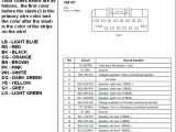 2002 Mazda Protege Radio Wiring Diagram Mazda Wiring Diagrams Wiring Diagram