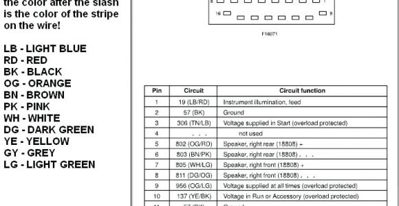 2002 Mazda Protege Radio Wiring Diagram Mazda Wiring Diagrams Wiring Diagram