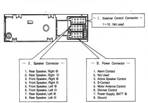 2002 Mercedes C230 Radio Wiring Diagram Mercedes Benz C240 Wiring Diagram