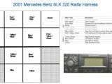 2002 Mercedes C230 Radio Wiring Diagram Mercedes W203 Radio Wiring Wiring Diagram