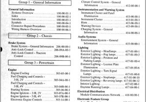 2002 Mercury Sable Wiring Diagram ford Taurus Wiring Wiring Diagram 2002 Mercury Sable Wiring Diagram ford Taurus Wiring Wiring Diagram