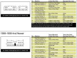 2002 Mitsubishi Galant Stereo Wiring Diagram 2002 Mitsubishi Lancer Fuse Diagram Wiring Diagram Sample 2002 Mitsubishi Galant Stereo Wiring Diagram 2002 Mitsubishi Lancer Fuse Diagram Wiring Diagram Sample