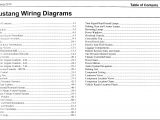 2002 Mustang Stereo Wiring Diagram Wiring Diagram for 1999 ford Mustang Wiring Diagram Details