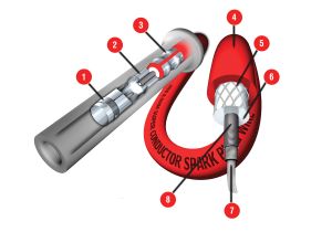2002 Mustang V6 Spark Plug Wire Diagram Spark Plug Wire Diagram Wiring Diagram User 2002 Mustang V6 Spark Plug Wire Diagram Spark Plug Wire Diagram Wiring Diagram User