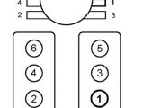 2002 Mustang V6 Spark Plug Wire Diagram Spark Plug Wiring Diagram Wiring Diagram User