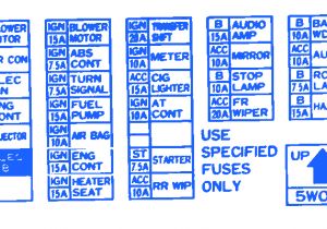 2002 Nissan Sentra Wiring Diagram Nissan An Fuse Box Wiring Diagram 2002 Nissan Sentra Wiring Diagram Nissan An Fuse Box Wiring Diagram