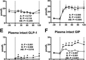 2002 Pontiac Grand Am Fuel Pump Wiring Diagram Wiring Diagram for 2002 Pontiac Grand Am Complete Wiring 2002 Pontiac Grand Am Fuel Pump Wiring Diagram Wiring Diagram for 2002 Pontiac Grand Am Complete Wiring