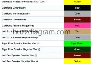 2002 Pontiac Sunfire Radio Wiring Diagram 1994 Suzuki Sidekick Radio Wiring Diagram Wiring Diagram Option 2002 Pontiac Sunfire Radio Wiring Diagram 1994 Suzuki Sidekick Radio Wiring Diagram Wiring Diagram Option