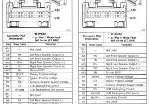 2002 Pontiac Sunfire Radio Wiring Diagram Pontiac Sunfire Wiring Diagram Onstar Wiring Diagram Show 2002 Pontiac Sunfire Radio Wiring Diagram Pontiac Sunfire Wiring Diagram Onstar Wiring Diagram Show