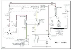 2002 Pt Cruiser Radiator Fan Wiring Diagram 2002 Pt Cruiser Alternator Wiring Diagram Wiring Diagram Var 2002 Pt Cruiser Radiator Fan Wiring Diagram 2002 Pt Cruiser Alternator Wiring Diagram Wiring Diagram Var