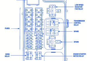 2002 Pt Cruiser Radiator Fan Wiring Diagram Wiring Diagram for Pt S Wiring Diagram Mega 2002 Pt Cruiser Radiator Fan Wiring Diagram Wiring Diagram for Pt S Wiring Diagram Mega