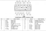 2002 Saturn Sl2 Wiring Diagram 2002 Saturn Fuse Diagram Wiring Diagram Article Review