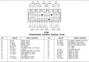 2002 Saturn Sl2 Wiring Diagram 2002 Saturn Fuse Diagram Wiring Diagram Article Review