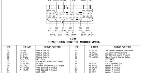 2002 Saturn Sl2 Wiring Diagram 2002 Saturn Fuse Diagram Wiring Diagram Article Review