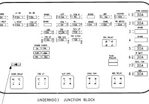 2002 Saturn Sl2 Wiring Diagram In Cab Fuse Panel Diagram 2002 Sl2 Wiring Diagram Name