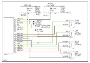 2002 Saturn Sl2 Wiring Diagram Saturn Radio Wiring Harness Diagram Wiring Diagram Article Review