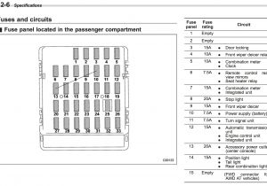 2002 Subaru forester Wiring Diagram 1997 Impreza Wiring Diagram Wiring Diagram 2002 Subaru forester Wiring Diagram 1997 Impreza Wiring Diagram Wiring Diagram