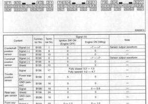 2002 Subaru Impreza Wiring Diagram Subaru Sti Wiring Diagram Blog Wiring Diagram 2002 Subaru Impreza Wiring Diagram Subaru Sti Wiring Diagram Blog Wiring Diagram