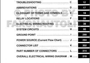 2002 toyota Camry Radio Wiring Diagram Ar 2139 2002 toyota Camry Diagram Schematic Wiring