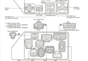 2002 toyota Celica Wiring Diagram 2000 Celica Fuse Box Diagram Wiring Diagram