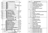 2002 toyota Highlander Stereo Wiring Diagram 2002 toyota Highlander Stereo Wiring Diagram Wiring Diagram